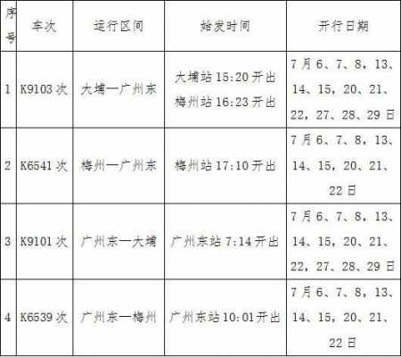 兴宁到大埔班车时刻表（兴宁到大埔县）-图1