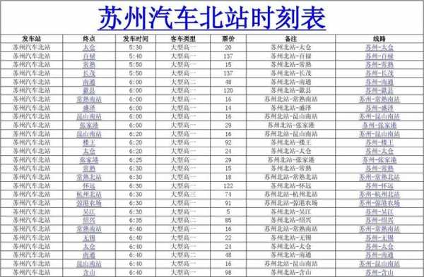 常熟到太仓下午班车时刻表（常熟汽车站到太仓汽车站票价多少钱）-图2