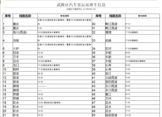 武隆班车时刻表（重庆武隆班车）-图3