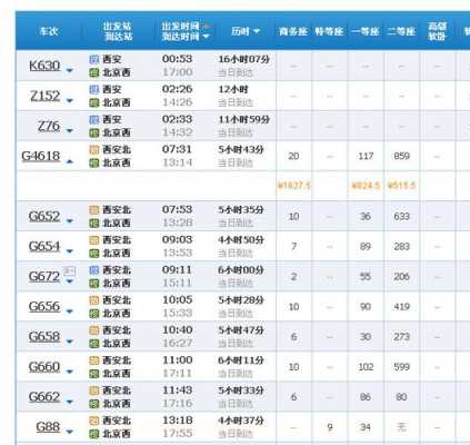 银川到武汉的班车时刻表（银川到武汉的火车票查询）-图3