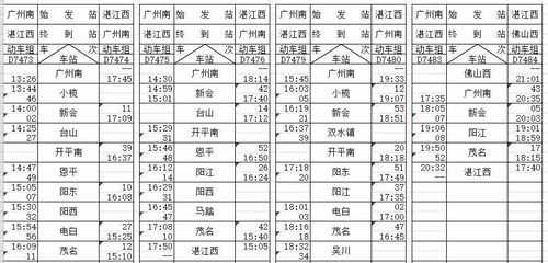 深圳回茂名的班车时刻表（深圳回茂名的班车时刻表查询）-图3