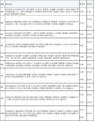 佛冈到广州的班车时刻表（佛冈到广州的班车时刻表和票价）-图2