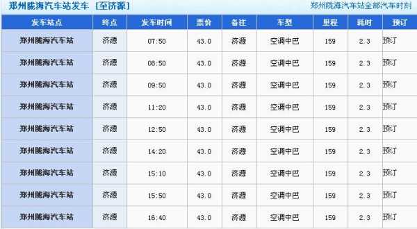 济源到洛阳大巴班车时刻表（济源到洛阳的大巴终点站在哪）-图2