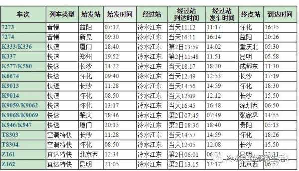 火车东站班车查询时刻表（火车东站班车查询时刻表和票价）-图3