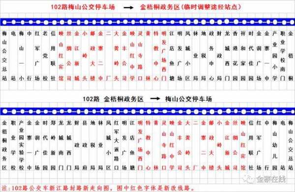 金寨乡镇班车时刻表（金寨县汽车站班线）-图2