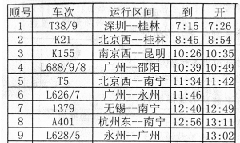 湖南永州班车时刻表（永州长途汽车客运表）-图1