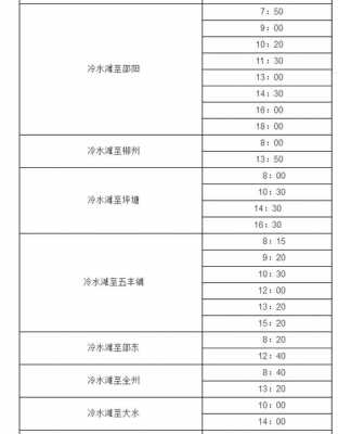 湖南永州班车时刻表（永州长途汽车客运表）-图2