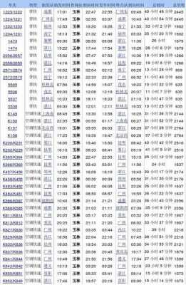 玉林火车站班车时刻表（玉林火车到站时刻表）-图1