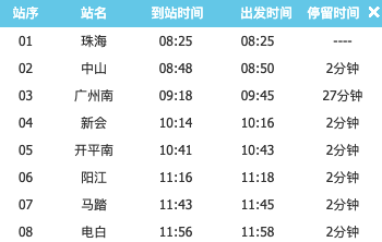 珠海到电白班车时刻表（珠海到电白高铁开通了吗）-图3