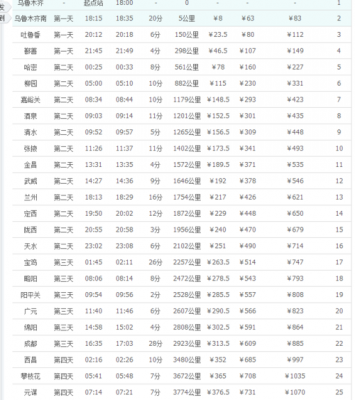 1504班车时刻表（1504m公交车路线）-图3