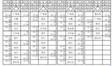 湛江西客站班车时刻表（湛江西站汽车站电话）-图3