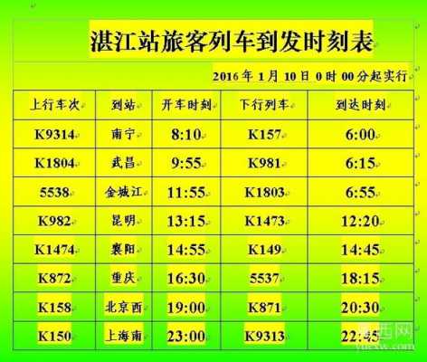 湛江西客站班车时刻表（湛江西站汽车站电话）-图2