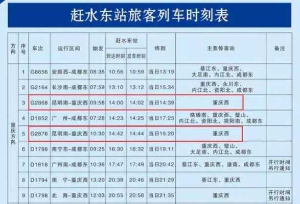 南川至赶水班车时刻表（南川至赶水班车时刻表查询）-图1