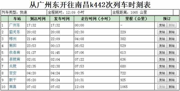 炎陵县至株洲班车时刻表（炎陵到株洲火车站列车时刻表）-图3