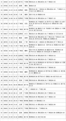 云浮高铁站班车时刻表（云浮高铁站班车时刻表查询）-图1