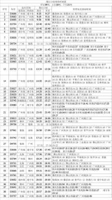 云浮高铁站班车时刻表（云浮高铁站班车时刻表查询）-图2