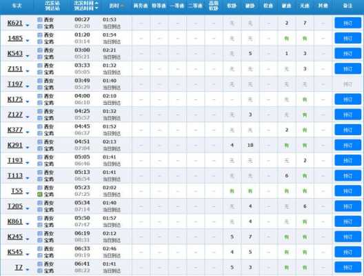 西安到宝鸡班车时刻表（西安到宝鸡班车时刻表最新）-图3