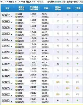 广州到富源的班车时刻表（广州到富源的高铁票价）-图1