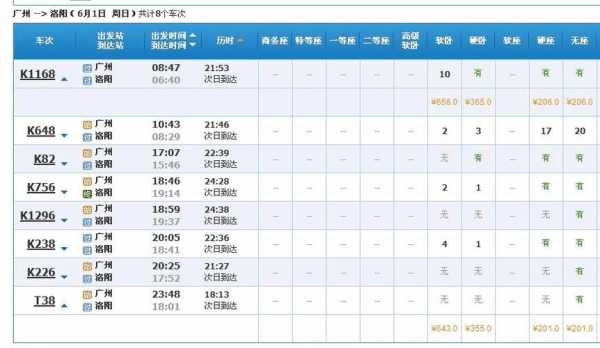 广州到富源的班车时刻表（广州到富源的高铁票价）-图3