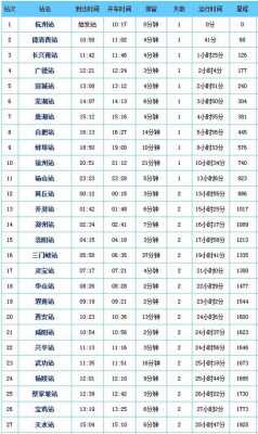 达州到达陵的班车时刻表（达州到达陵的班车时刻表和票价）-图1