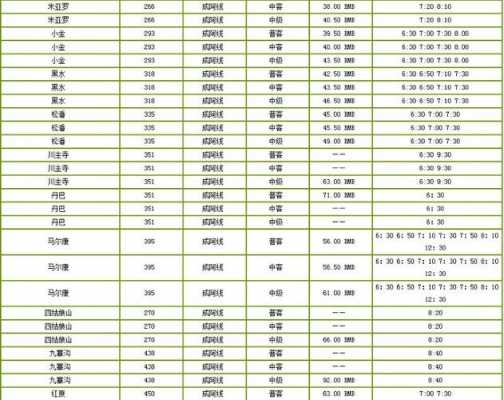 成都茶店子车站班车时刻表（成都茶店子客运站坐几路公交车）-图3