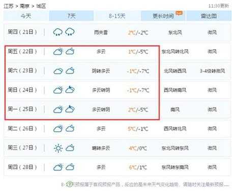 平果之黎明班车时刻表（平果黎明乡未来15天天气预报）-图2