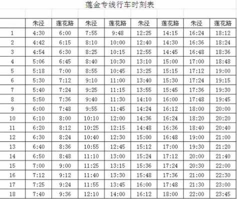 金枫班车时刻表（金枫线班车时刻表）-图2