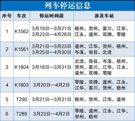 梧州至富川班车时刻表（梧州到富川）-图2