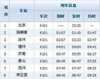 北京至临沂班车时刻表查询（北京到临沂的汽车票价多少）-图3