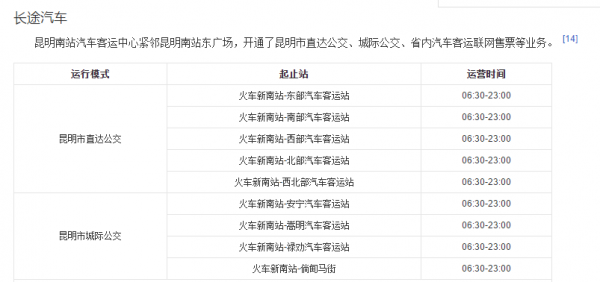 昆明新南站班车时刻表（昆明新南站客运站）-图2