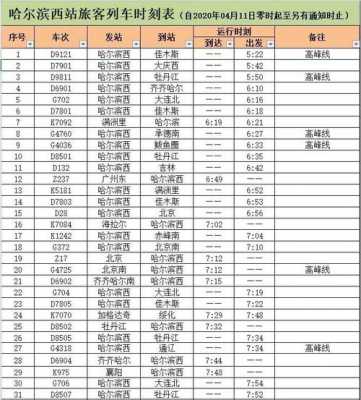 西站去宁海班车时刻表查询（宁海西站到宁海火车站）-图2