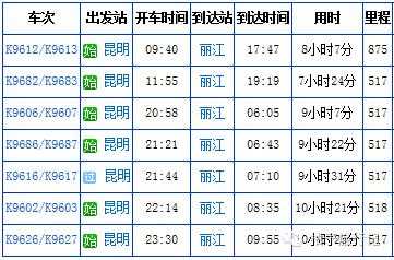 丽江到德钦班车时刻表（丽江到德钦班车时刻表和票价）-图2