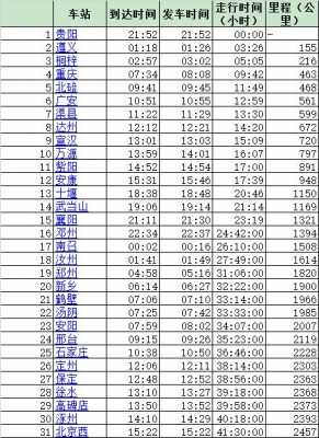 新华宣汉班车时刻表（宣汉新汽车站规划图）-图1