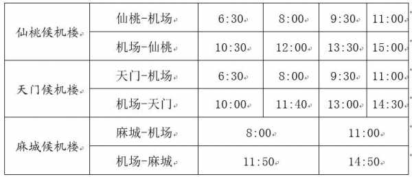 仙桃机场班车时刻表（仙桃机场大巴候机楼免费接送点）-图2