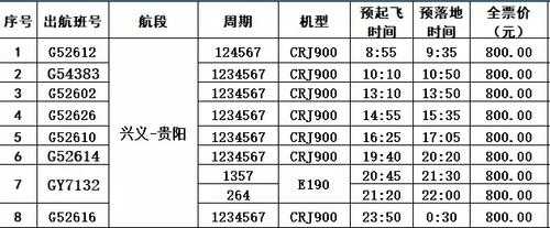 成都到兴义班车时刻表查询（成都到兴义的大巴几点到兴义）-图3