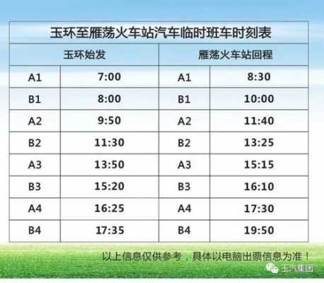 温州机场到玉环班车时刻表（温州机场有到玉环的车吗）-图3