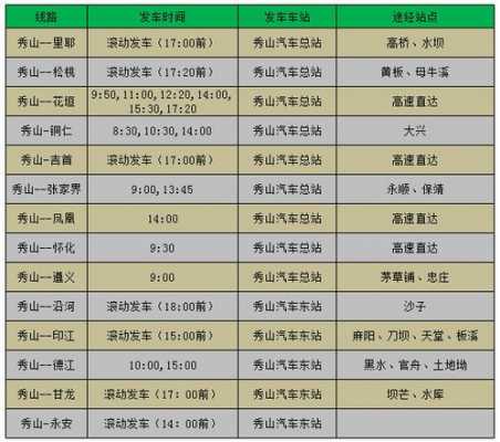 秀山客站班车时刻表（秀山长途汽车站时刻表）-图1