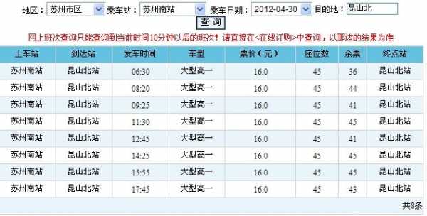 苏州到昆山班车时刻表查询（苏州到昆山的汽车时刻表,班次查询）-图1