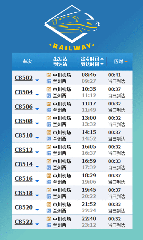 兰州西站班车时刻表（兰州西客站时刻表）-图2