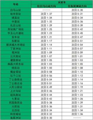 青浦到太仓的班车时刻表（青浦到太仓的地铁）-图3