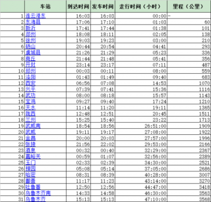 张掖一酒泉班车时刻表（张掖到酒泉的火车时刻表）-图3