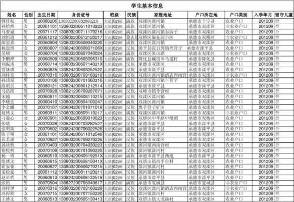 承德西站到宽城班车时刻表（承德西站到宽城班车时刻表和票价）-图3