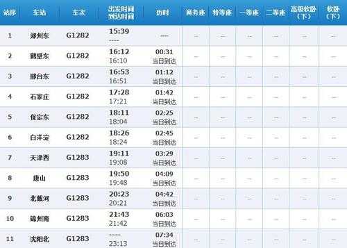 天津至渭南班车时刻表查询（天津到渭南火车时刻表k2084）-图1