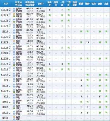 天津至渭南班车时刻表查询（天津到渭南火车时刻表k2084）-图3