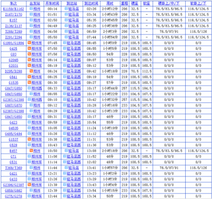 郑州到驻马店班车时刻表（郑州到驻马店班车时刻表最新）-图2