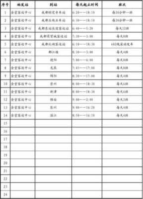 金堂至中江班车时刻表（金堂客运中心站到中江）-图1