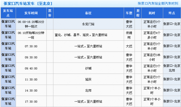 北京南站班车时刻表（北京南站长途汽车站时刻表）-图1