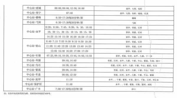 上饶客运中心班车时刻表查询（上饶客车站电话是多少）-图1