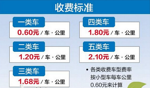 金淘到厦门班车时刻表（金淘到漳州汽车时刻表）-图2