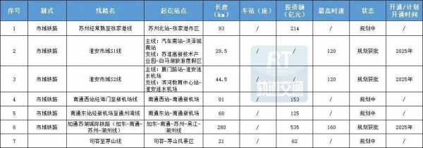 海门至湖州班车时刻表（海门到湖州有多少公里）-图2